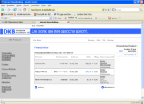 Finanzstatus