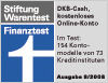 Finanztest