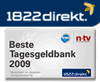 Tagesgeldzinsen