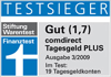 Auszeichnung für die Comdirect Bank