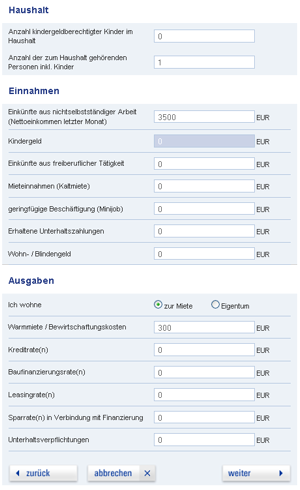 Haushaltsrechnung Kredit bei der Deutschen Bank