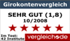 netbank sehr gut im Girokontovergleich