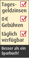 Tagesgeldzinsen