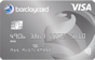 Barclaycard Visa