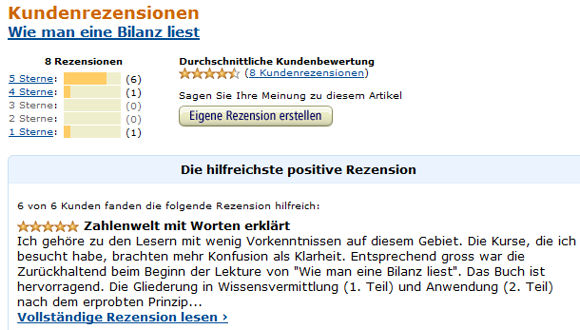 Bildschirmdruck von amazon – Kundenbewertung zum Buch