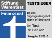 unabhngiges Testsiegel