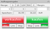 Auftragseingabe CFD