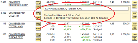virtuelle Notizzettel im Comdirect Depot