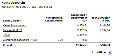 bersicht zum Comdirect-Konto