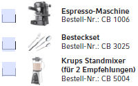 Auszug aus dem Prmienprogramm der Commerzbank