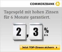 So sah das Commerzbank Tagesgeld in 2011 auf