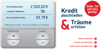 CundA Online Kreditkrechner