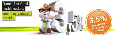 DAB Bank Aktion