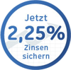 Zinsen auf Tagesgeld bei der GE Capital Bank