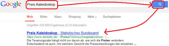 Preis-Kaleidoskop des Statistischen Bundesamtes