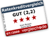 Auszeichnung
