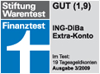 Testsiegel von Finanztest