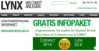 Kostenloses Infopaket von LYNX