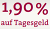 Empfehlung der Redaktion