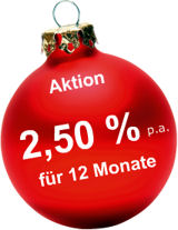 Konditionen vom Festgeld auf Weihnachtskugel