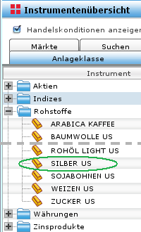 der Silber CFD ist schnell gefunden