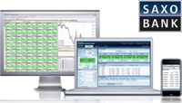 Saxo Bank und der CFD-Handel