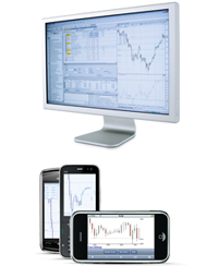 Der Saxo Trader als Station oder mobil