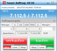 So kauft man einen DAX mit CFD
