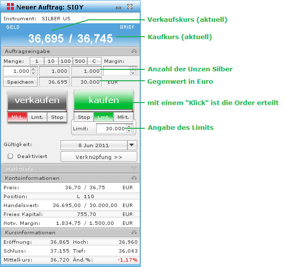 Aufgabe einer Limitorder fr den Kauf von 1.000 CFD Silber
