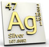 Silber im Periodensystem der Elemente