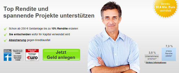 Smava Geld anlegen
