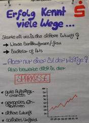 Flipchart der Sparkasse Allgu von Jugendlichen