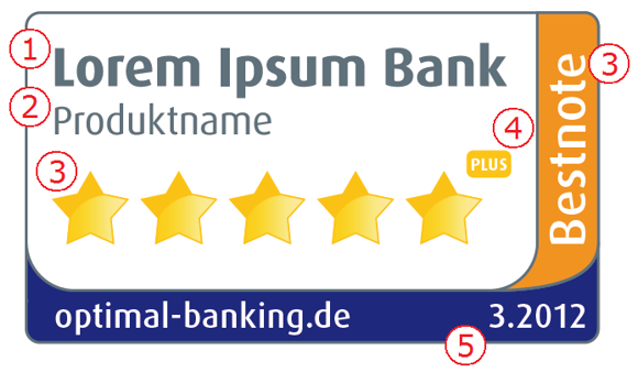 Testsiegel von Optimal-Banking