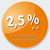 2,5 % Zinsen frs Volkwagen Bank Tagesgeld