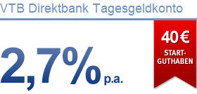 VTB Zinssatz Tagesgeld