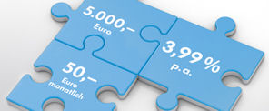 Angebot der VW Bank