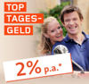 Tagesgeldzinsen
