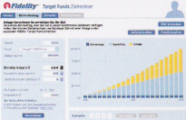 Fidelity Target Funds Zielrechner