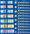 Der Euro in allen Mitgliedsstaaten