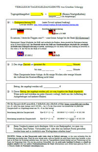 Tagesgeldvergleich-Checkliste