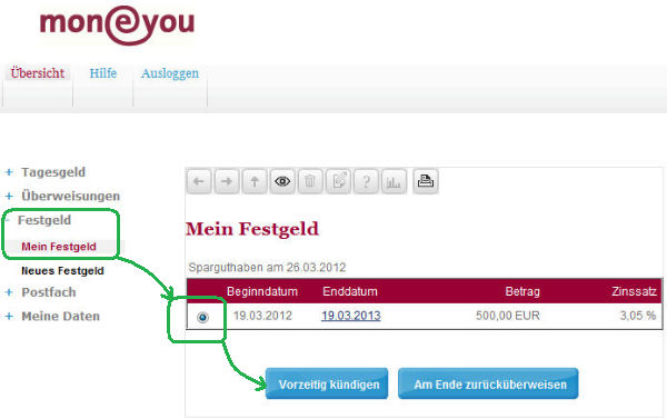 Festgeld vorzeitig kündigen Festgeld vorzeitig kündigen – Bildschirmdruch von MoneYou