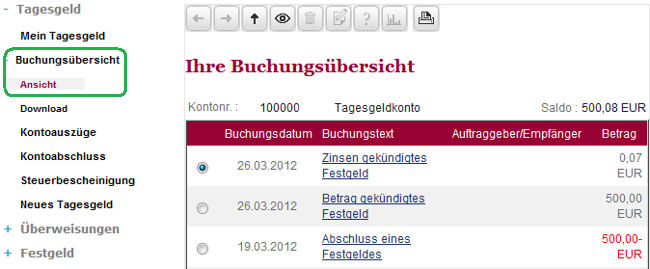 MoneYou Festgeld gekündigt MoneYou Festgeld gekündigt - nachvollziehbare Buchungen
