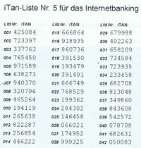 TAN-Verfahren iTAN