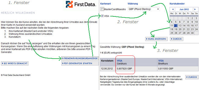 Anleitung zur Überprüfung von Wechselkurs und Kreditkartenabrechnung.