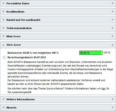 Schufa-Daten nach Branchen und der persönliche Score