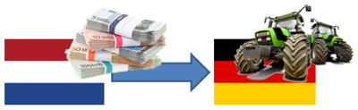 Rabobank bringt mehr Geld nach Deutschland als umgekehrt