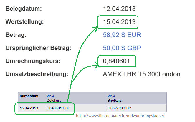 Bargeld-Abrechnung der Fremdwaehrung durch die DKB