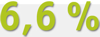 6,6 Prozent Tagesgeld