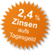 2,4 % Zinsen