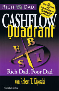 Cashflow Quadrant – Buch von Robert Kiyosaki